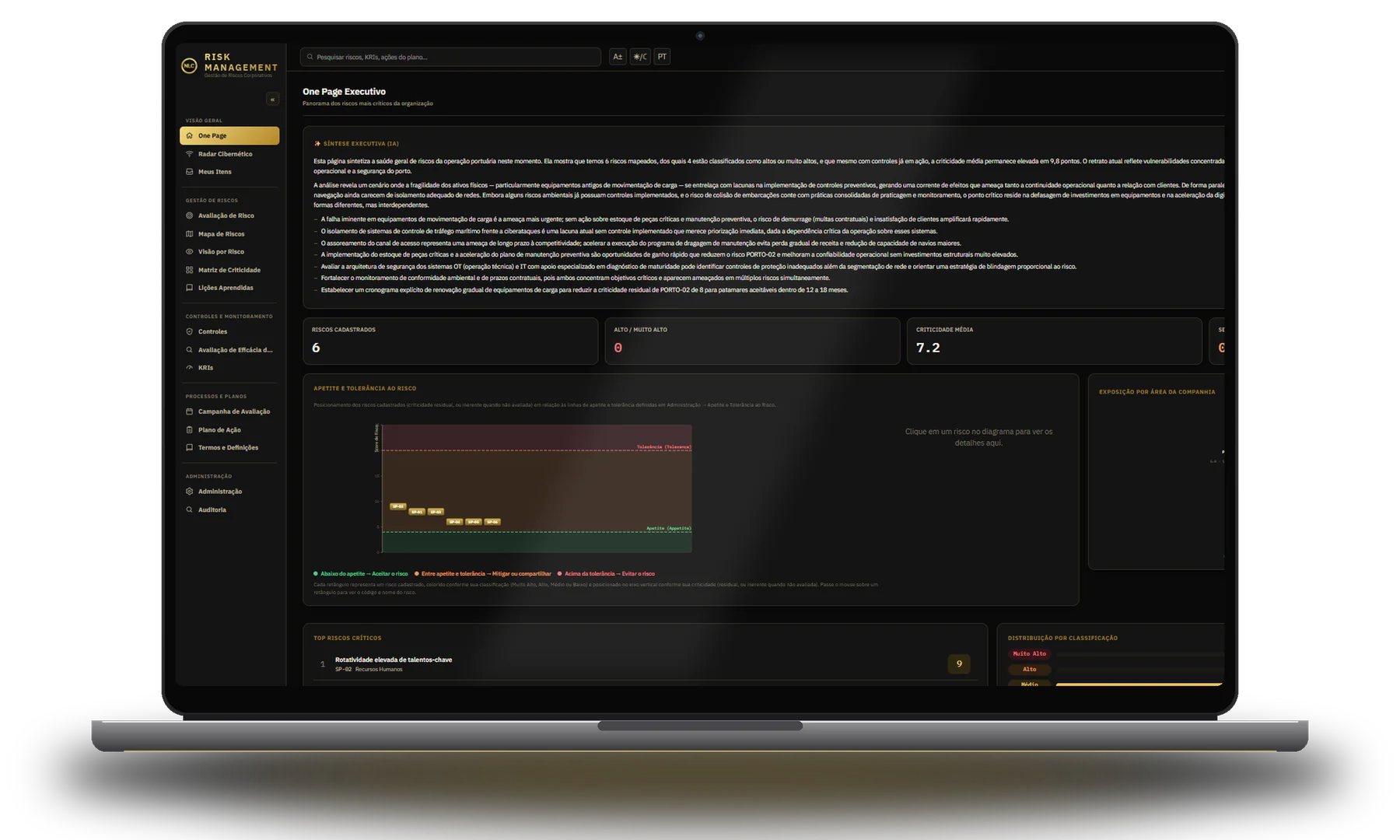 NLC | Risk em um notebook